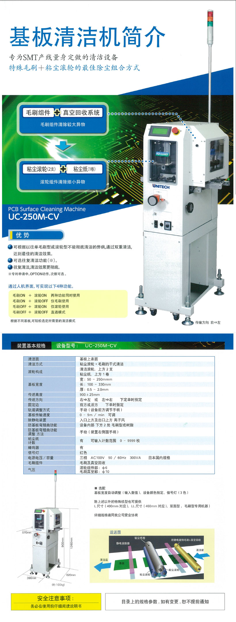 UC-250M-CV参数介绍图.jpg