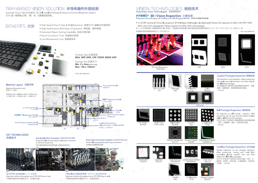 TR3000i半导体器件外观检测机台.png