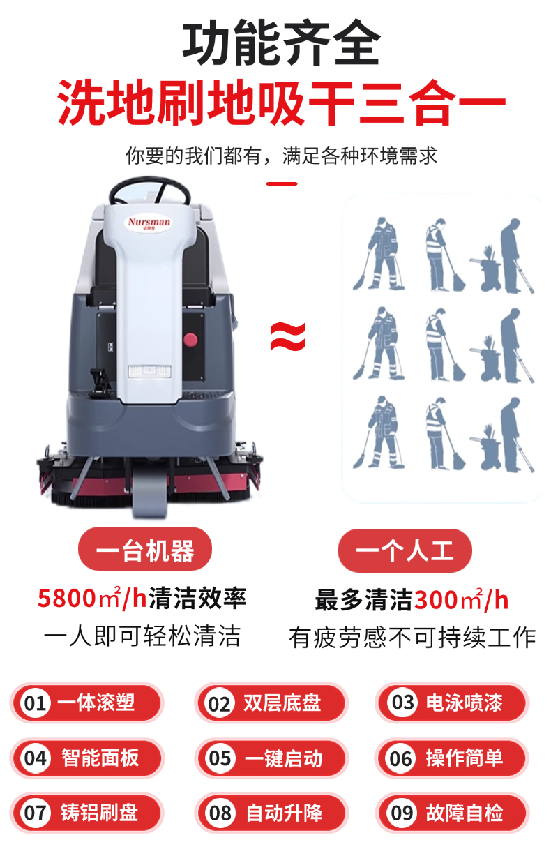 诺斯曼AS6前驱驾驶洗地机 (3).jpg