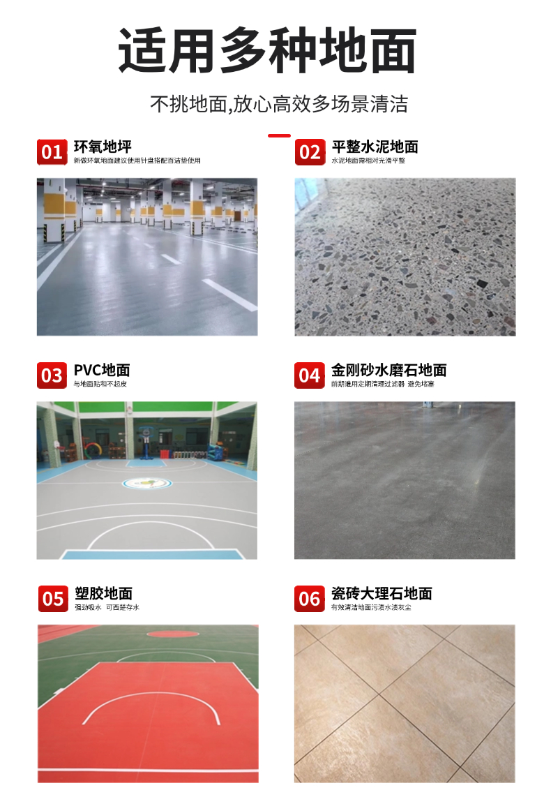 诺斯曼AS6前驱驾驶洗地机 (5).jpg