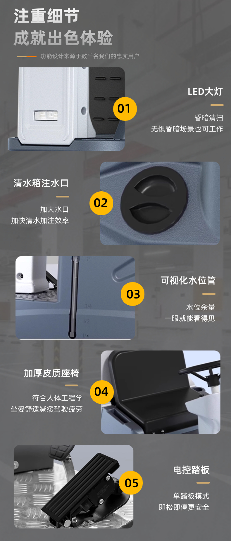 诺斯曼AS6前驱驾驶洗地机 (10).jpg