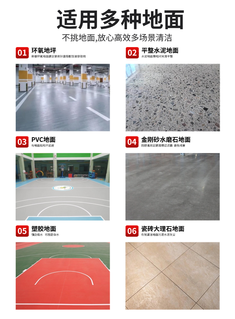 Nursman诺斯曼AS3手推洗地机(图5) 诺斯曼AS3手推洗地机详情 (4).jpg