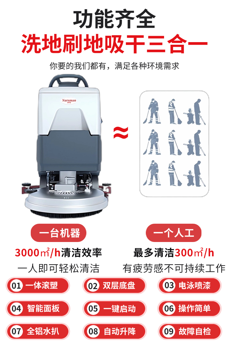 Nursman诺斯曼AS3手推洗地机(图4) 诺斯曼AS3手推洗地机详情 (3).jpg