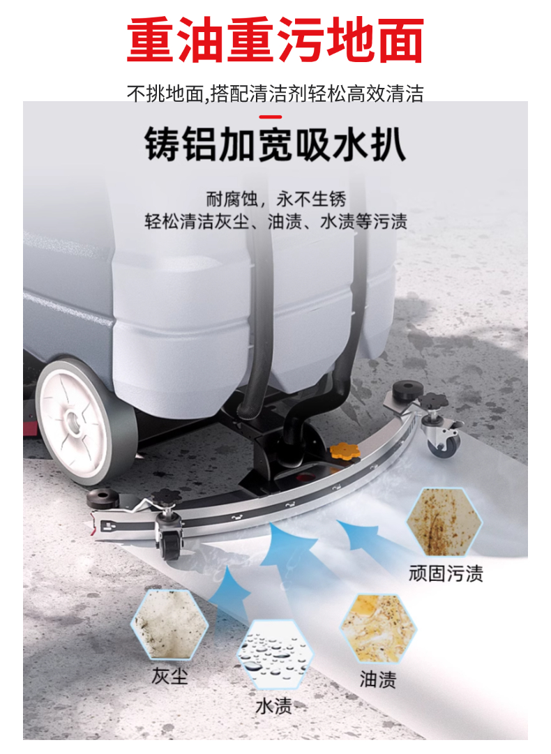 诺斯曼AS8Pro驾驶洗地机详情 (6).jpg