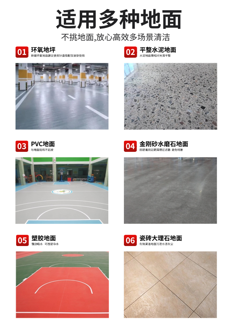 Nursman诺斯曼AS5Pro双刷洗地机(图5) 诺斯曼AS5Pro双刷洗地机详情 (4).jpg