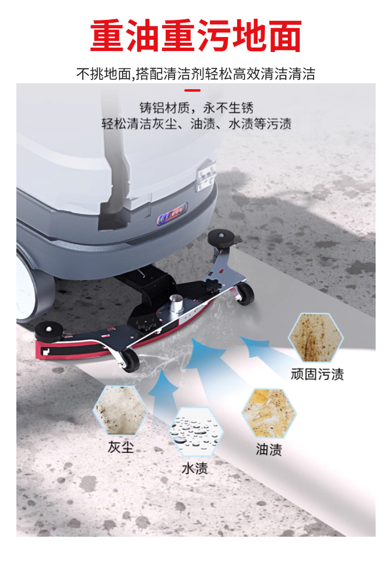 Nursman诺斯曼AS5Pro双刷洗地机(图7) 诺斯曼AS5Pro双刷洗地机详情 (6).jpg