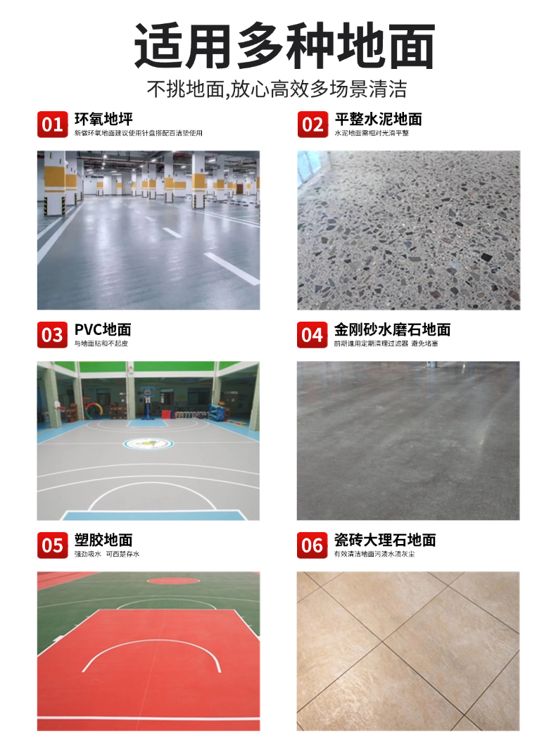 诺斯曼N3手推式洗地机(pic4)