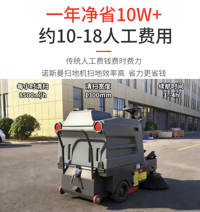 诺斯曼NS3小型驾驶扫地机(pic5)