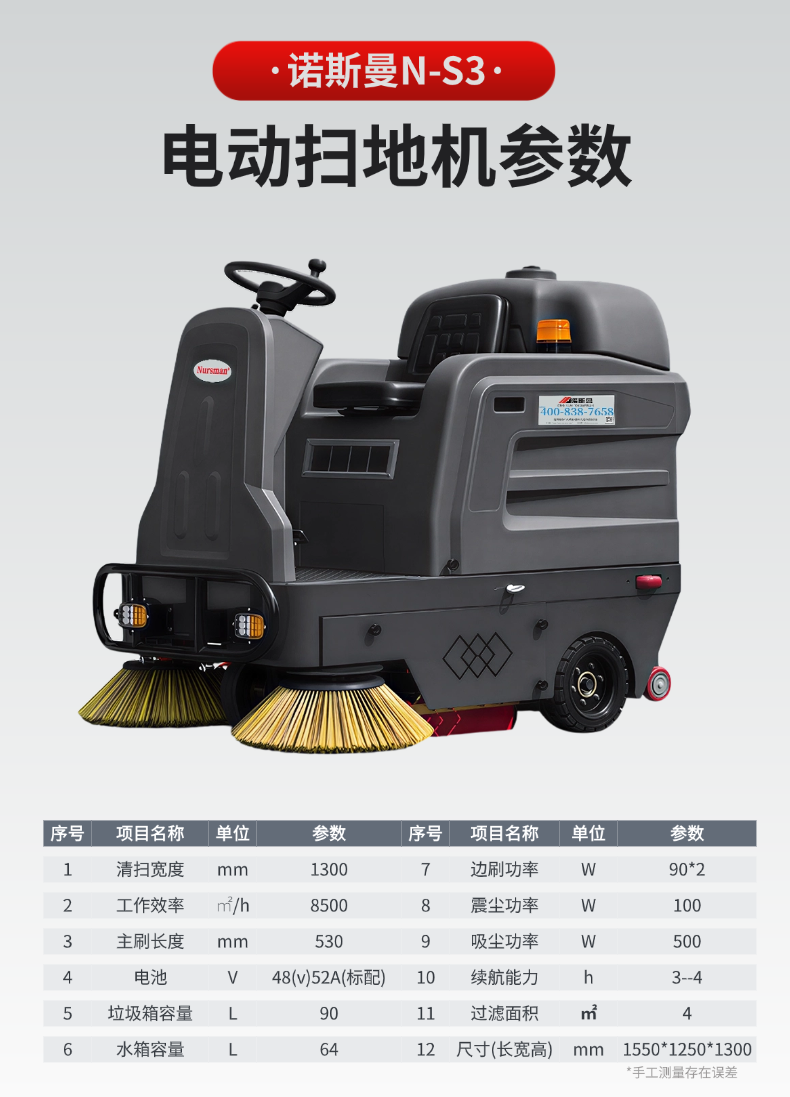 诺斯曼NS3小型驾驶扫地机(pic12)