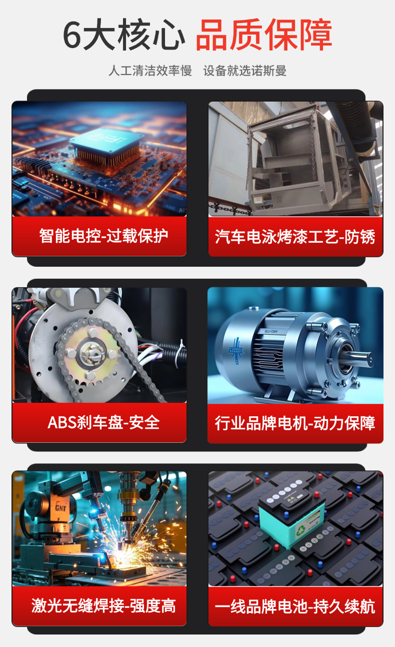 诺斯曼NS6五刷半封闭扫地机(pic6)