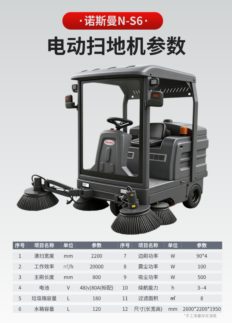 诺斯曼NS6五刷半封闭扫地机(pic12)