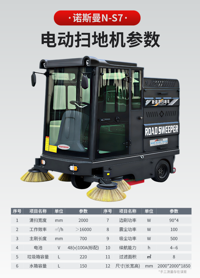 诺斯曼NS7三轮全封闭扫地机(pic12)
