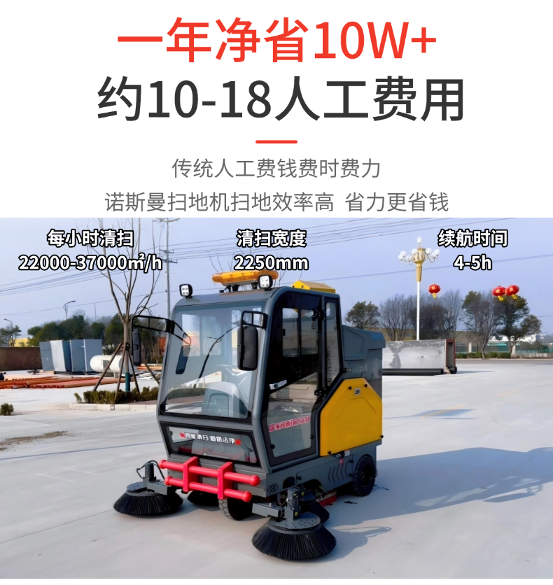  诺斯曼NS10全封闭重装扫地机(pic5)